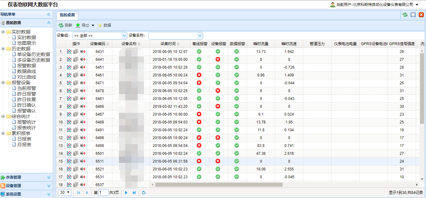 案例展示||内蒙古某县水资源管理项目