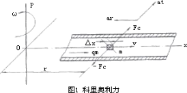 1566444076539154.png image.png