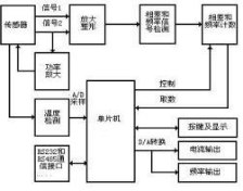 1566444080131544.png image.png